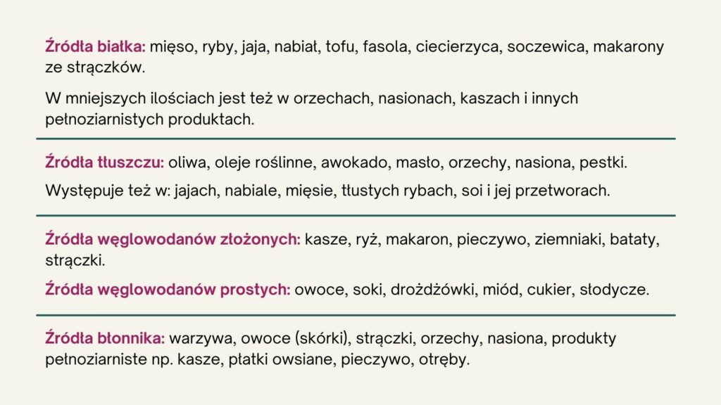 darmowa dieta w insulinooporności