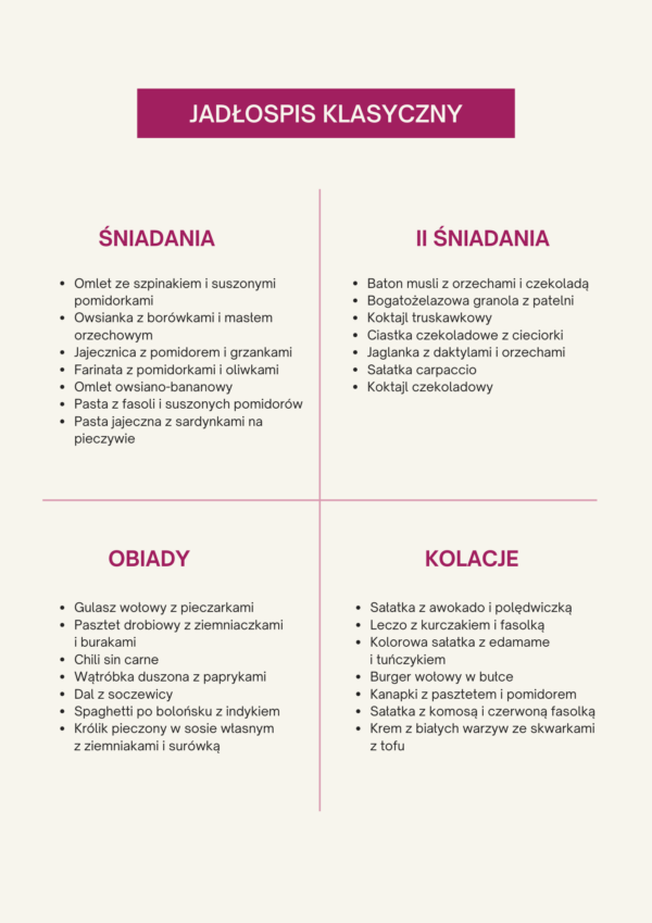 przepisy na anemie, dieta na podniesienie zelaza przepisy na anemie, dieta na podniesienie zelaza