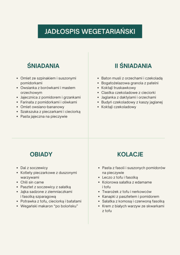 wegetarianskie przepisy na podniesienie zelazo wegetarianskie przepisy na podniesienie zelaza