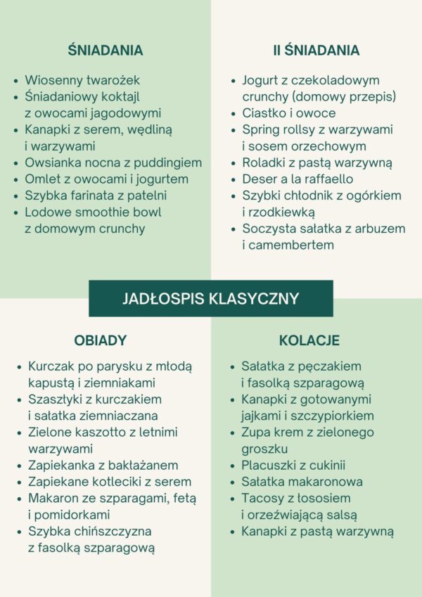 jadłospis-z-niskim-indeksem-glikemicznym-w-isnulinooporności