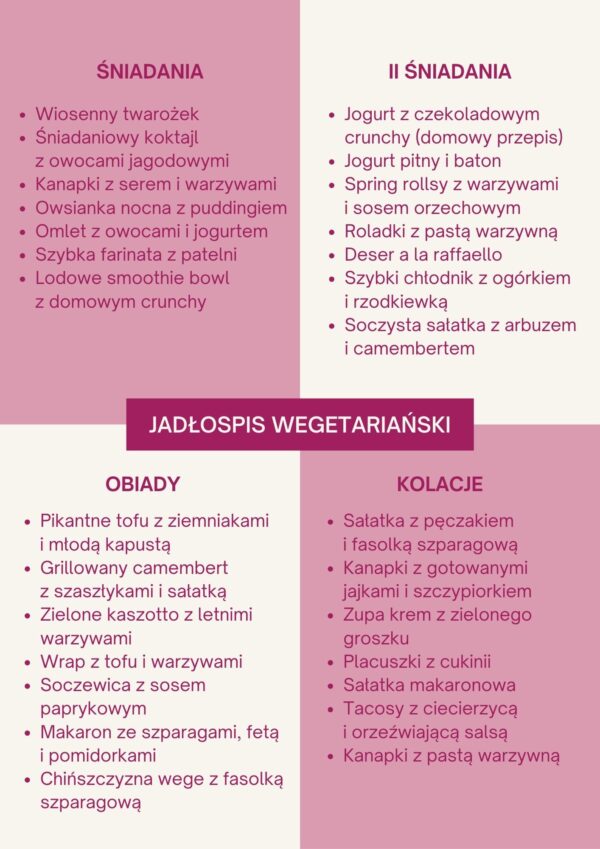 jadłospis-z-niskim-indeksem-glikemicznym-wegetariański